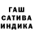 ГАШИШ индика сатива Nikita Ogulia